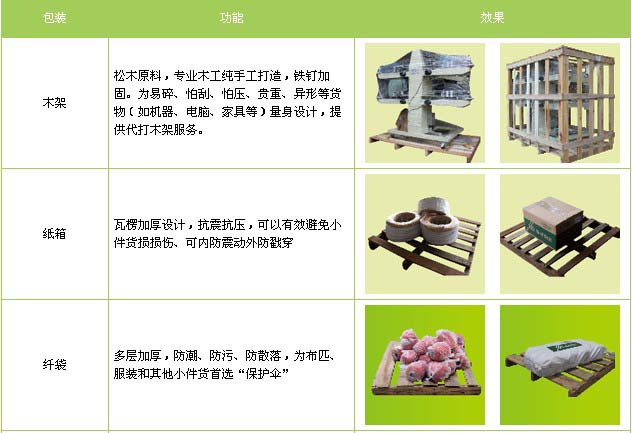 莒南县到江西物流专线